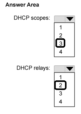 Exam AZ-802: Image 5
