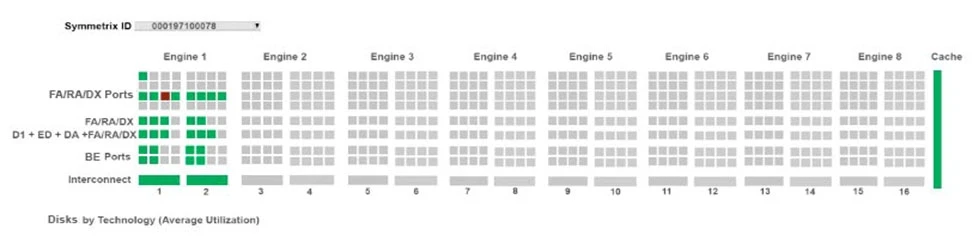 Exam E20-807: Question 1 - Image 1