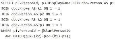 Exam DP-800: Image 1