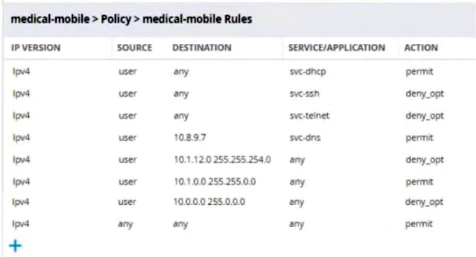 Exam HPE7-A10: Image 1