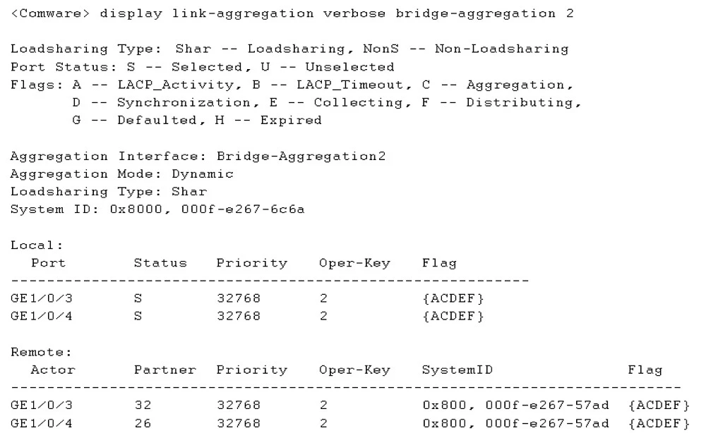 Exam HP0-Y52: Question 6 - Image 1