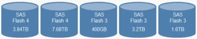 Exam DES-1D11: Question 1 - Image 1