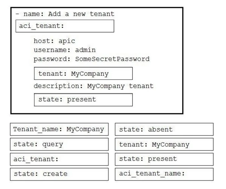 Exam 300-635: Question 7 - Image 2