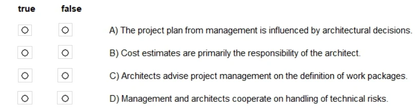 Exam CPSA-F: Question 5 - Image 1