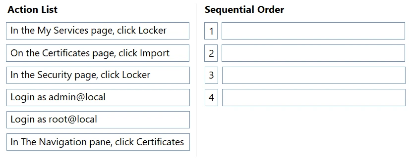 Exam 2V0-32.24: Question 5 - Image 1