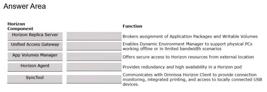 Exam 1h0-25: Image 1