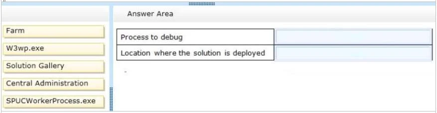 Exam 70-488: Question 10 - Image 1