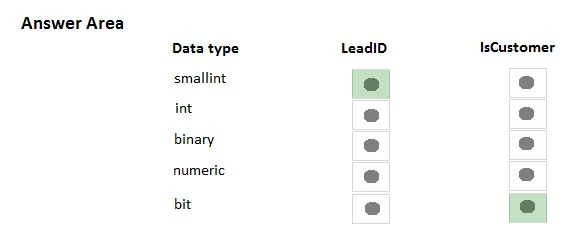 Exam 70-762: Question 4 - Image 4