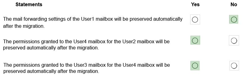 Exam MS-201: Question 6 - Image 5