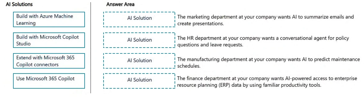 Exam AB-731: Image 1