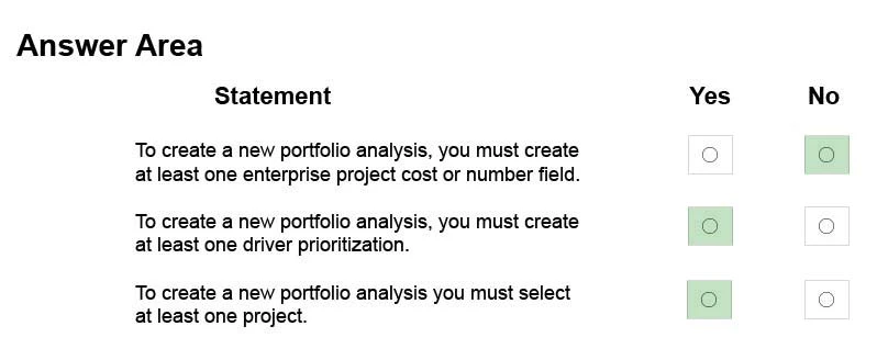 Exam 70-348: Question 7 - Image 2