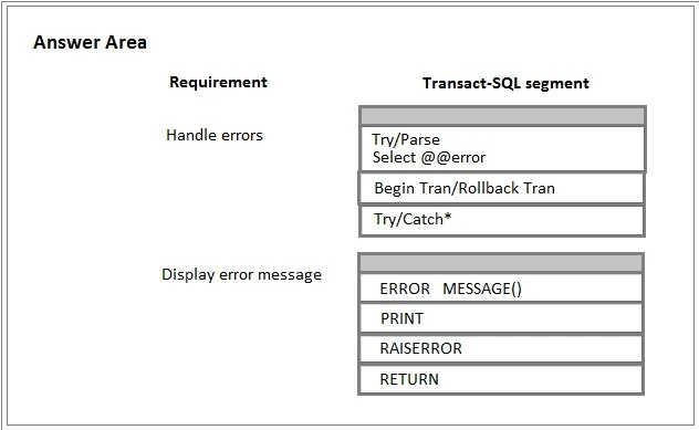 Exam 70-762: Question 2 - Image 2