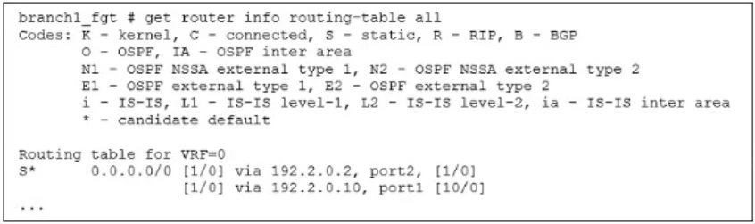 Exam FCSS_SDW_AR-7.6: Question 3 - Image 3