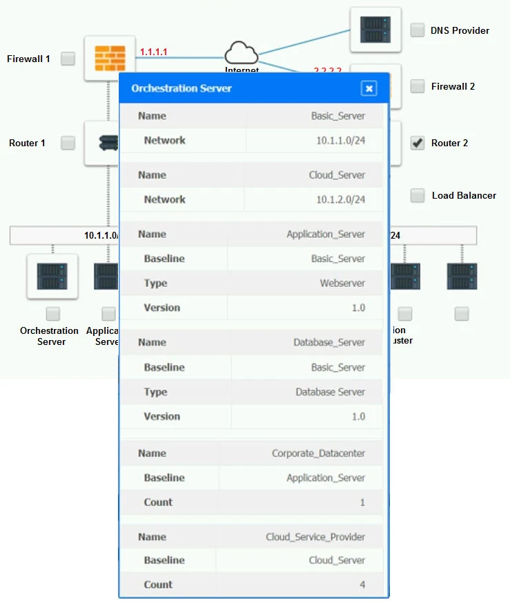 Exam CV1-003: Question 1 - Image 4