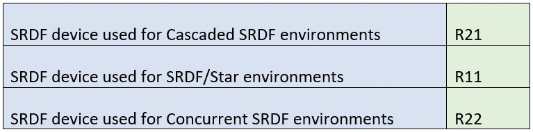 Exam DEE-1111: Question 10 - Image 2