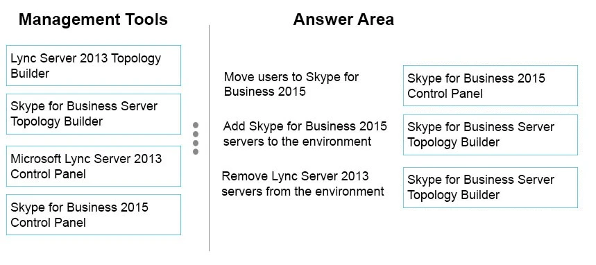 Exam 70-334: Question 4 - Image 4