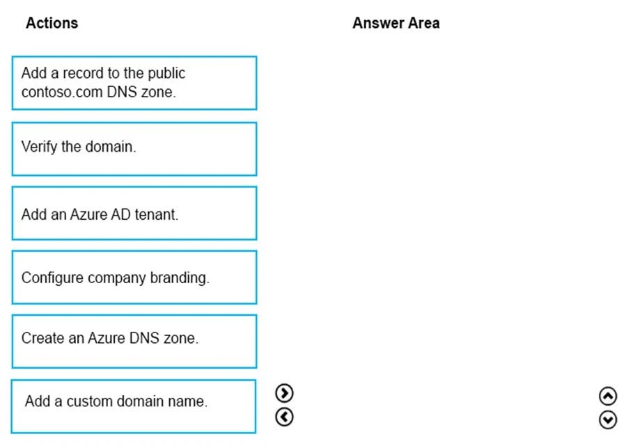 Exam AZ-102: Question 8 - Image 1
