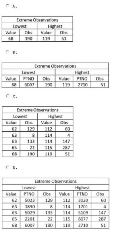 Exam A00-281: Question 10 - Image 2