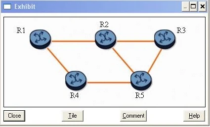 Exam 4A0-103: Question 10 - Image 1