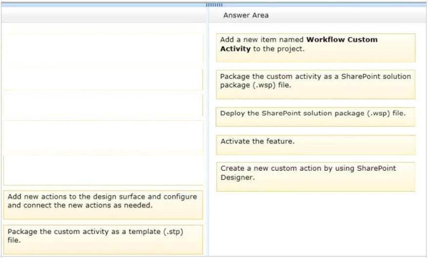 Exam 70-488: Question 6 - Image 2