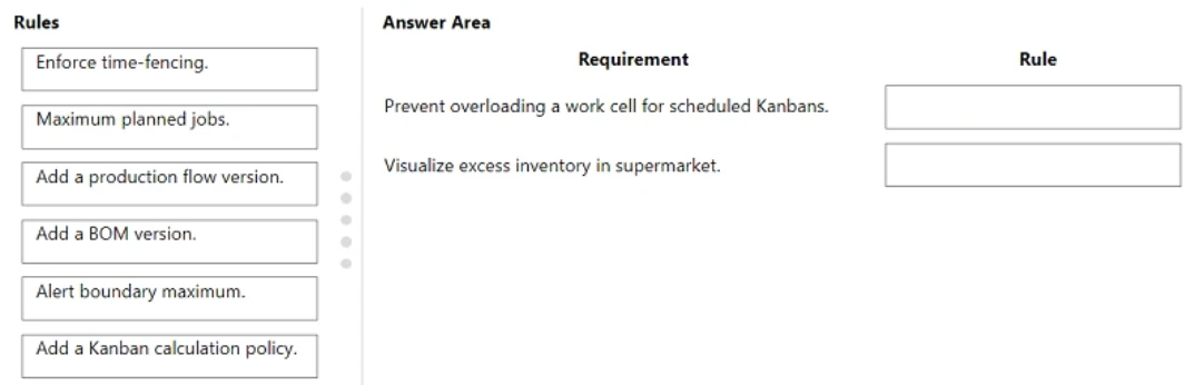 Exam MB-335: Question 7 - Image 2