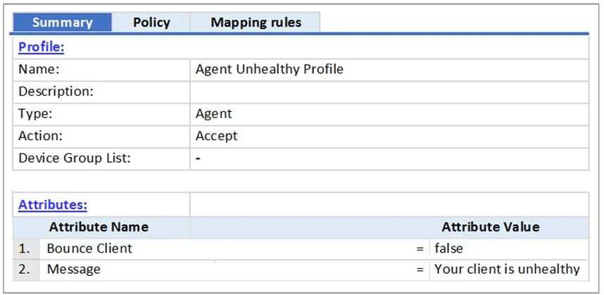 Exam HPE6-A68: Question 7 - Image 1