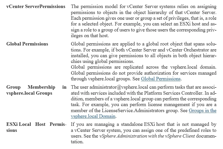 Exam 2V0-621: Question 7 - Image 1