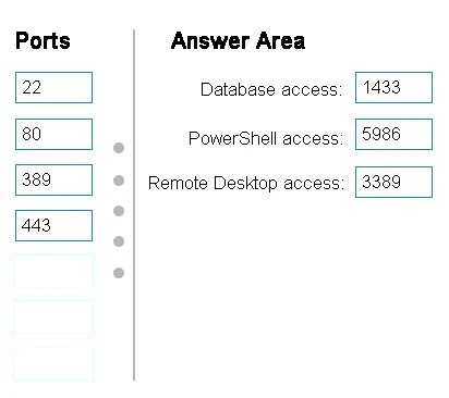 Exam 70-473: Question 1 - Image 2
