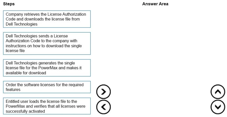 Exam DES-1121: Question 5 - Image 1