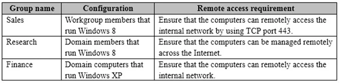 Exam 70-413: Question 2 - Image 1
