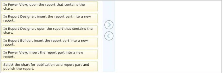 Exam 70-467: Question 2 - Image 1