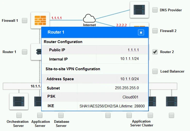 Exam CV1-003: Question 1 - Image 3