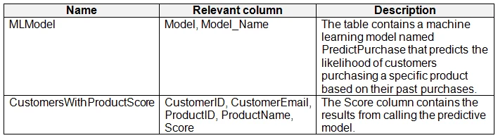 Exam DP-500: Question 9 - Image 2