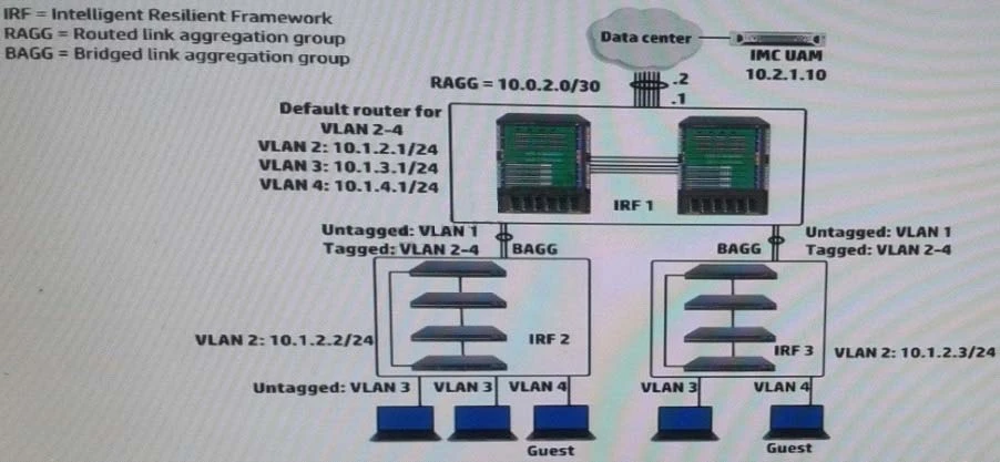 Exam HP0-Y47: Question 6 - Image 1