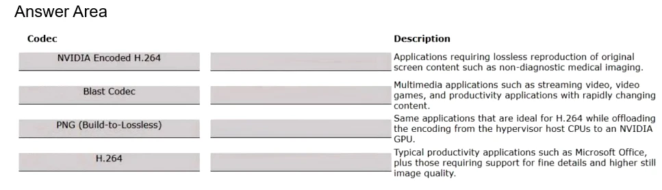 Exam 1h0-25: Image 1