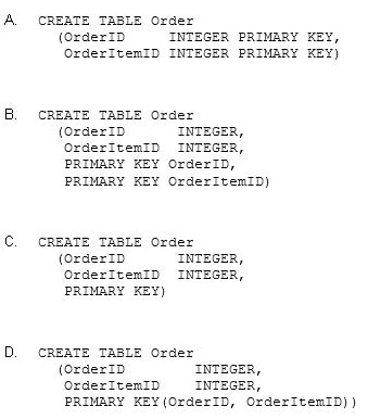 Exam 98-364: Question 6 - Image 1
