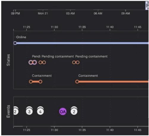 Exam CCFH-202b: Image 1