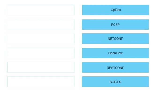 Exam 300-550: Question 4 - Image 2