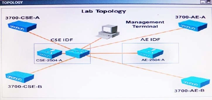 Exam 300-370: Question 9 - Image 1
