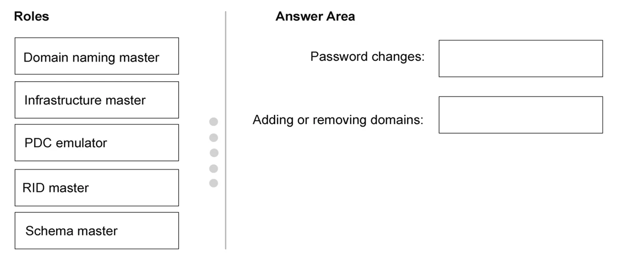 Exam AZ-802: Image 5