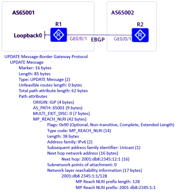 Exam H12-831: Question 5 - Image 1