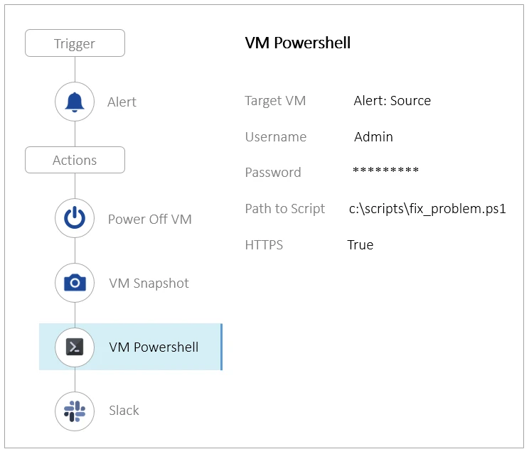 Exam NCP-MCA: Question 2 - Image 1