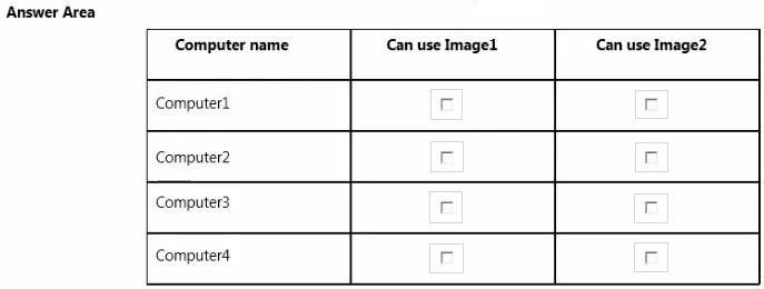 Exam 70-695: Question 9 - Image 2