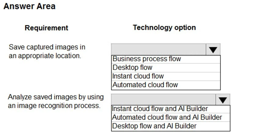 Exam PL-600: Question 5 - Image 1