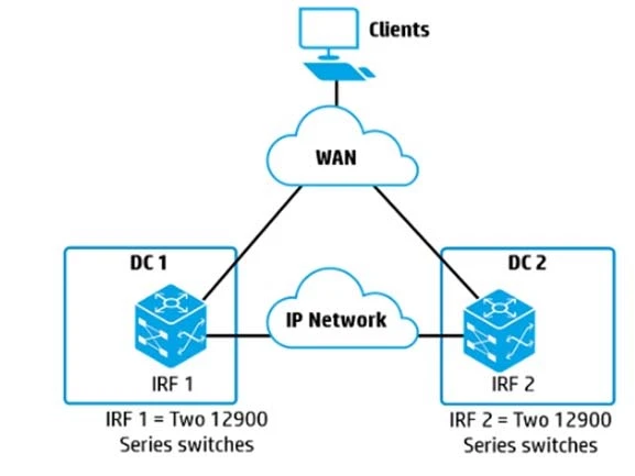 Exam HP2-Z34: Question 9 - Image 1