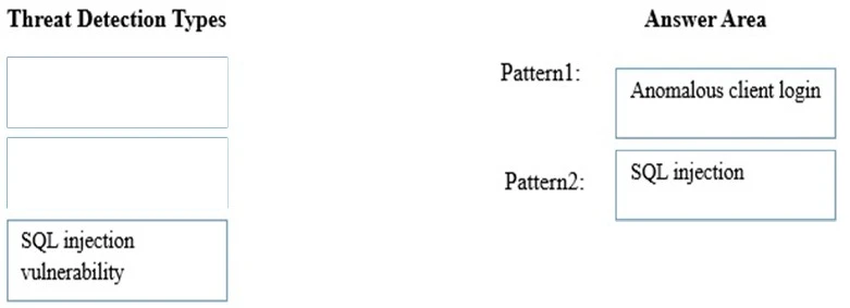 Exam 70-776: Question 7 - Image 4