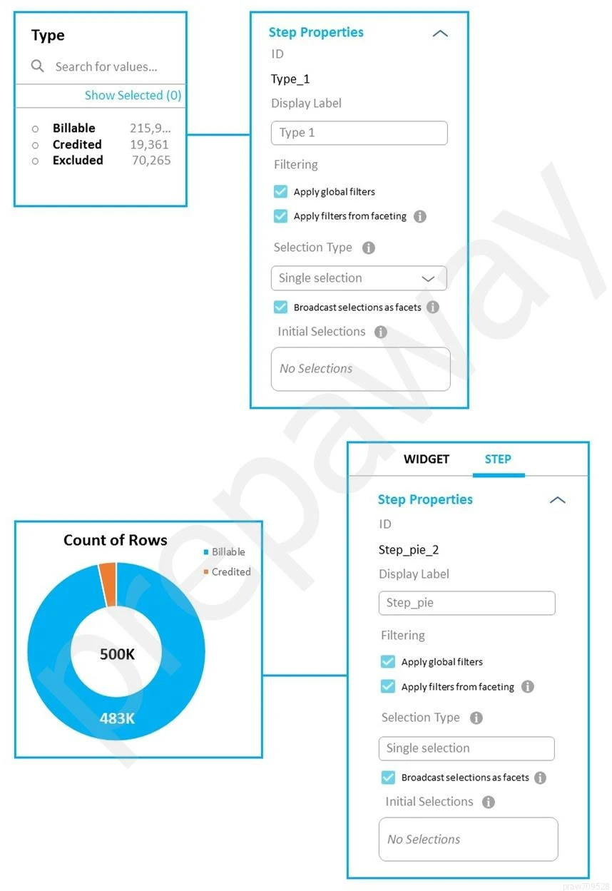 Exam Certified Tableau CRM and Einstein Discovery Consultant: Question 8 - Image 1