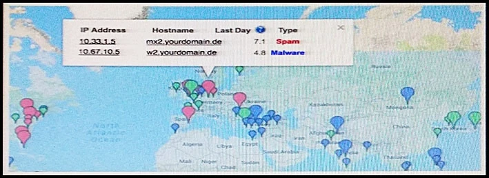 Exam 210-255: Question 3 - Image 1