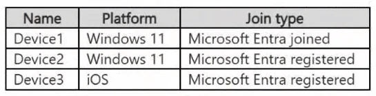 Exam AB-650: Image 3